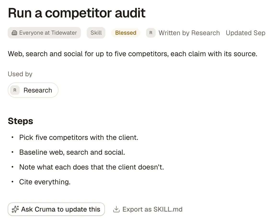 The skill Run a competitor audit: Everyone at Tidewater, Skill, Blessed, written by Research; used by Research; four steps; Ask Cruma to update this and Export as SKILL.md